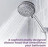 Blue Canyon Lenox Shower Head High Pressure 6 Mode Spray Plastic Easy Install view 9
