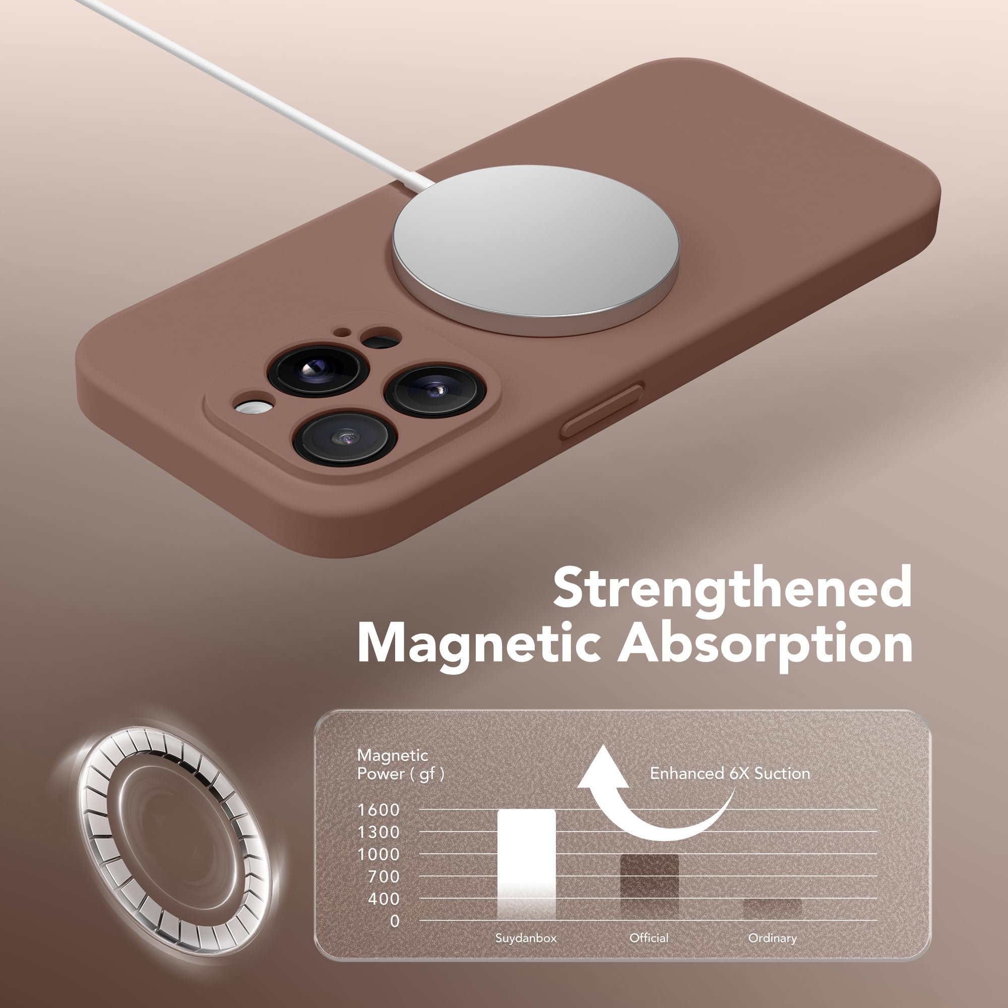 Magnetic for iPhone 13 Pro Max Case, Compatible with MagSafe, [Full Camera Protection][Screen Protector] Silicone Shockproof Protective Phone Case for iPhone 13 Pro Max 6.7