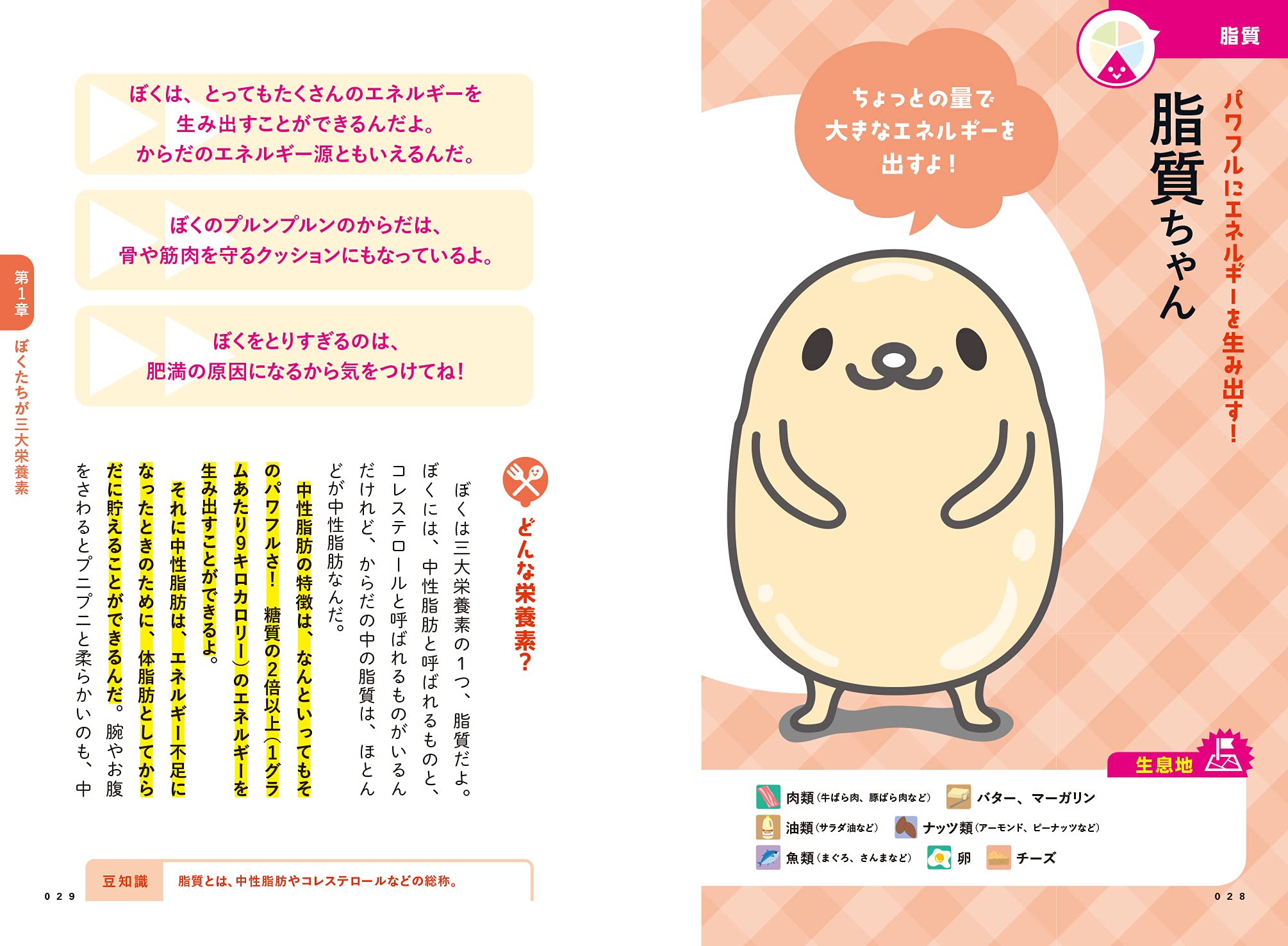 キャラでわかる はじめての栄養素図鑑 田中明 蒲池桂子 本 通販 Amazon