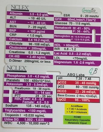 Amazon Com Nclex Lab Values Id Card Various Colors Card Industrial Scientific