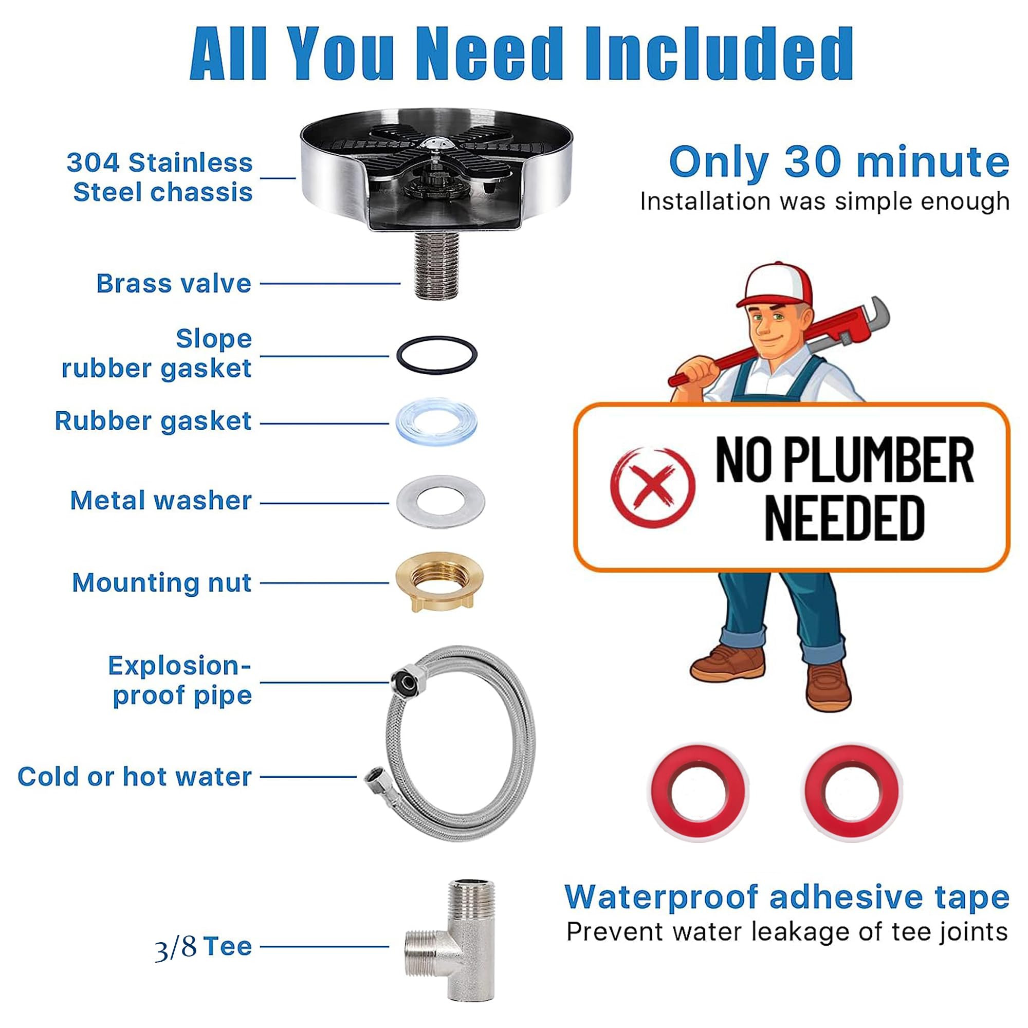 View 4