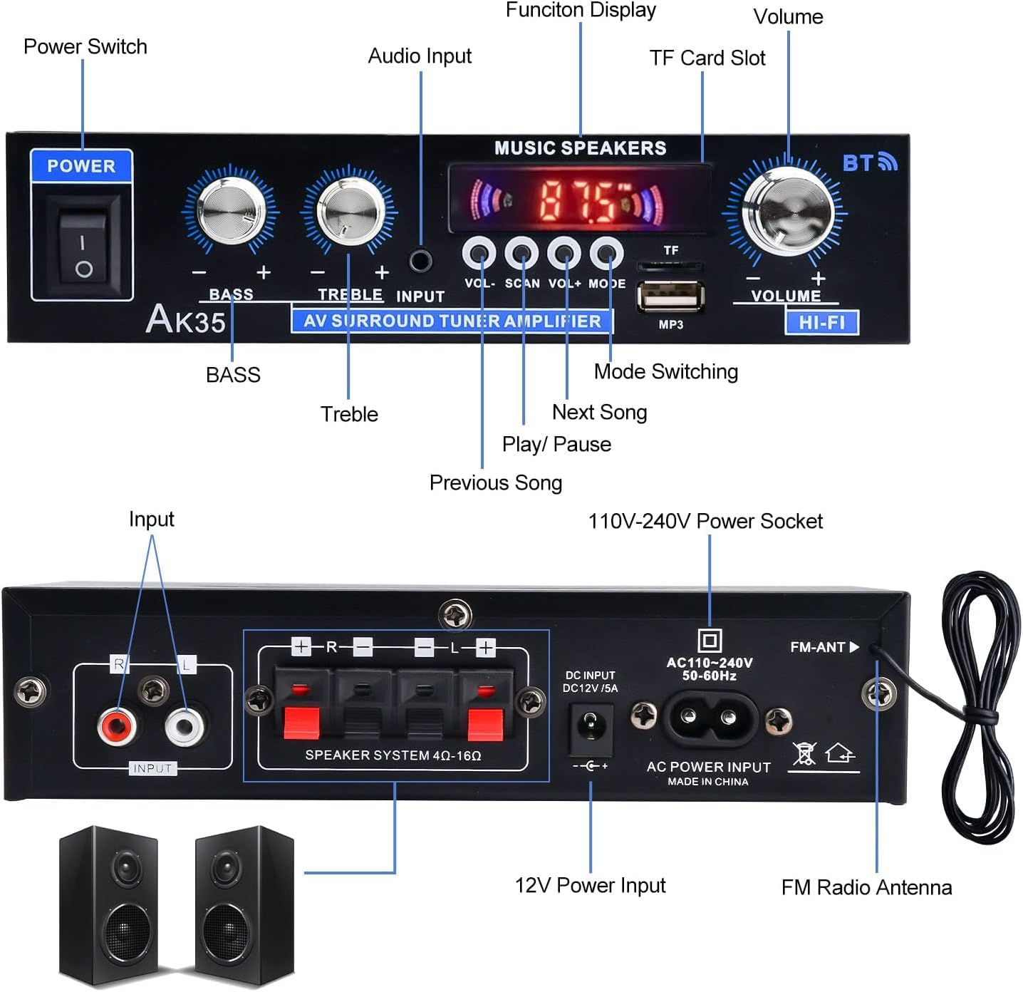 AK35 Home Audio Amplifier Receiver, 200W Home Dual Channel Bluetooth 5.0 Sound Speaker AMP, Home Amplifiers FM Radio/USB/SD/Card w/Remote Control Home Theater Audio Stereo System Components