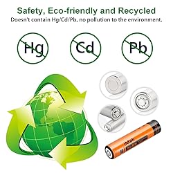 iMah 6-Pack 1.2V 750mAh Ni-MH AAA Rechargeable