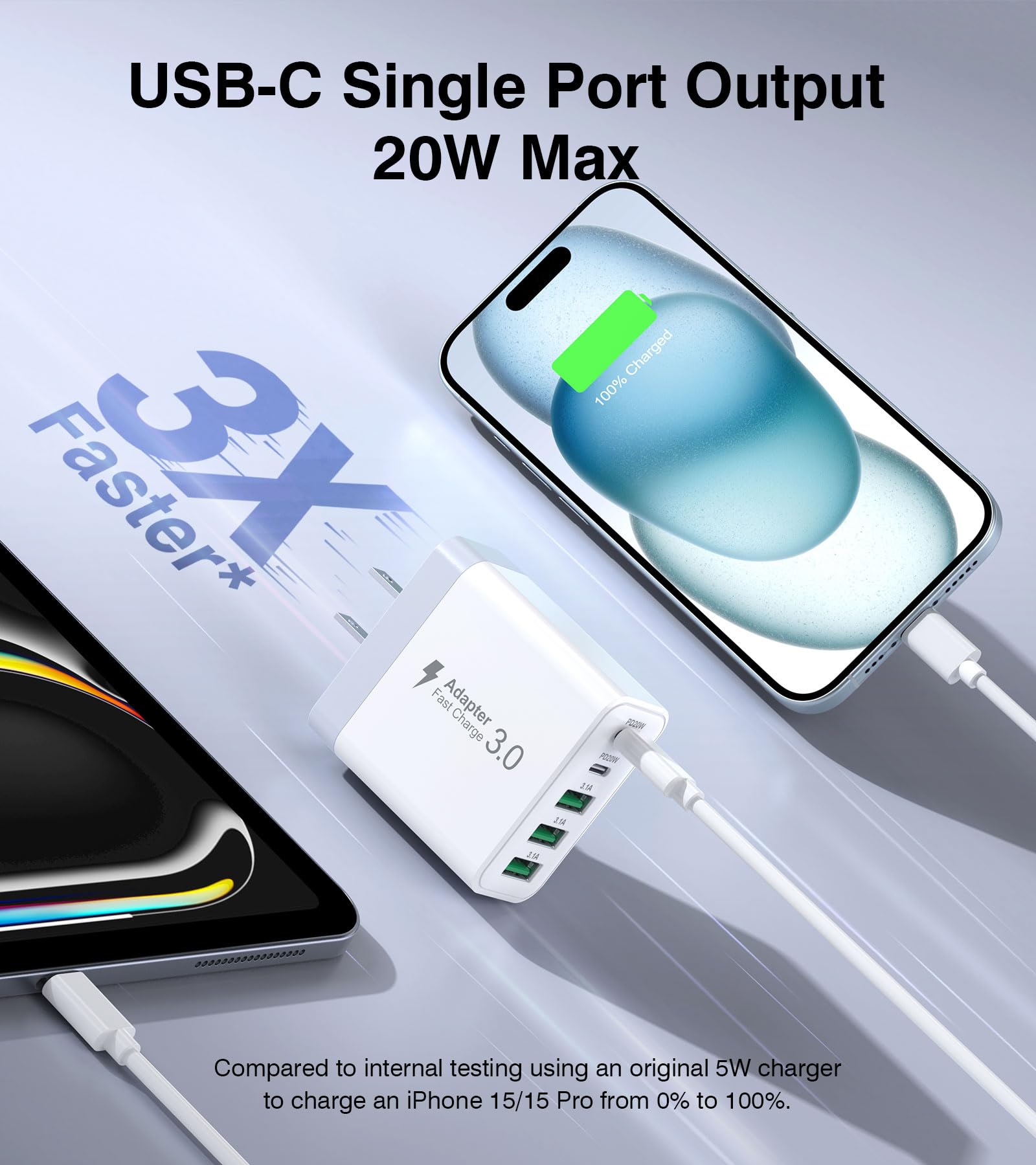 [2-Pack] USB C Wall Charger, 50W Fast USB C Charger Block, 5-Port PD Power Adapter + QC Wall Plug Multiport Type C Charging Block Cube Compatible with iPhone 16 15 14 13 12 11 Pro Max XR XS, Tablets