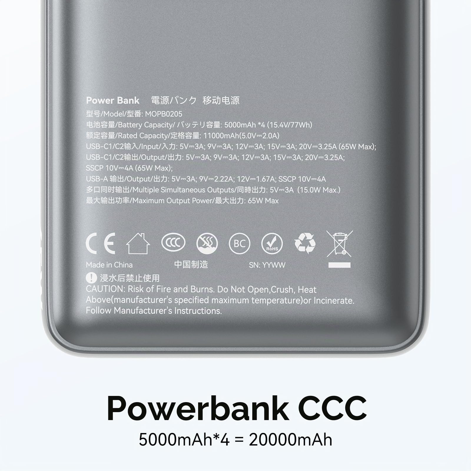Power Bank, 65W 20000mAh Powerbank Schnellladefunktion USB C PD3.0 & QC4.0 Tragbarer Externer HandyAkkus mit LED Display, Kompatibel mit iPhone 17 16 15 14 Samsung Galaxy S25 S24 für Reisen, Camping 5