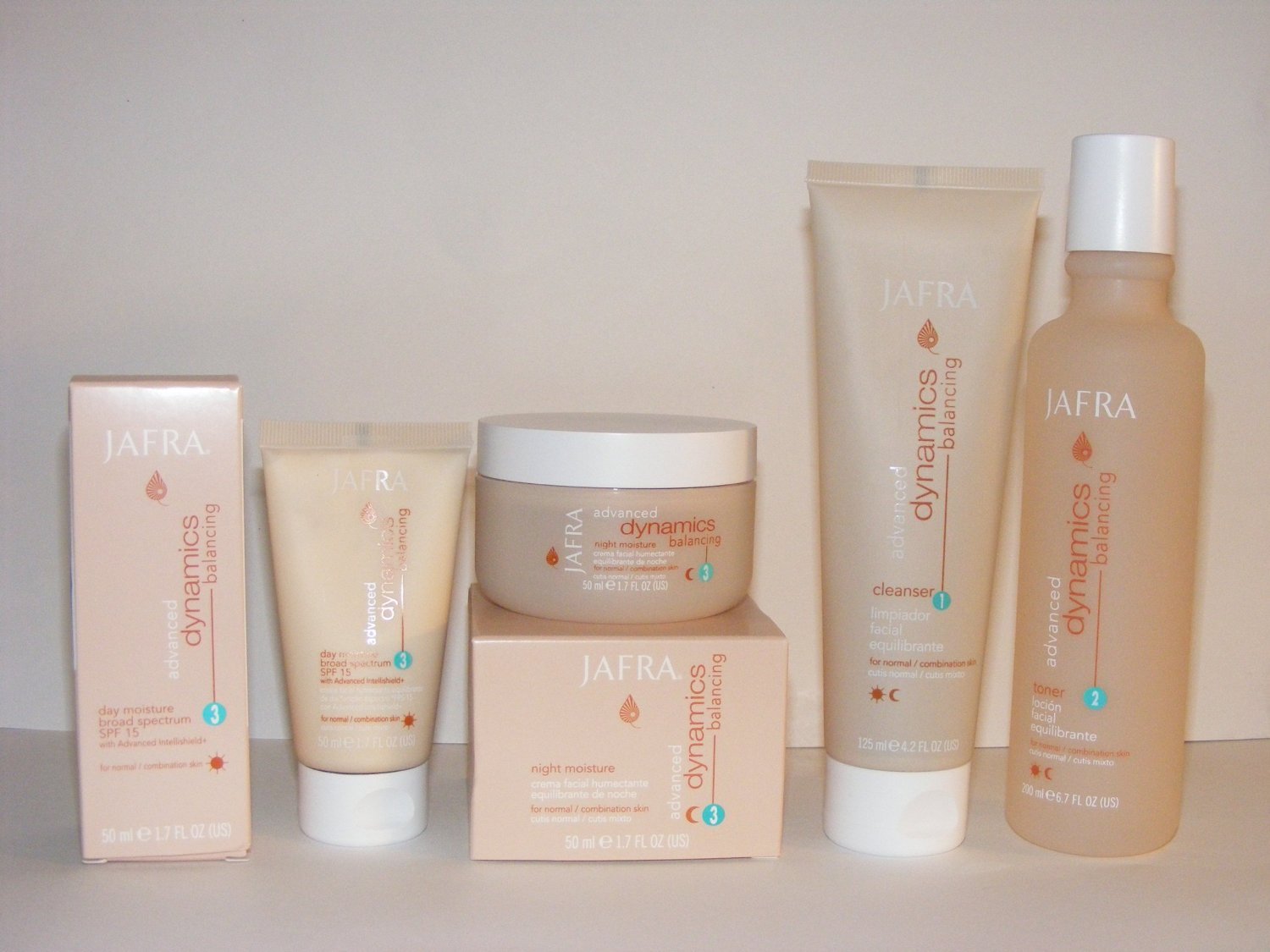 jafra dynamics skin care