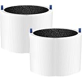 Leadaybetter 2 Pack 211i Max Replacement Filter for Blueair Blue Pure 211i Max Air Purifiers, True HEP-A Air Filter for Blue Pure 211i Max, Compare to part #F2MAX
