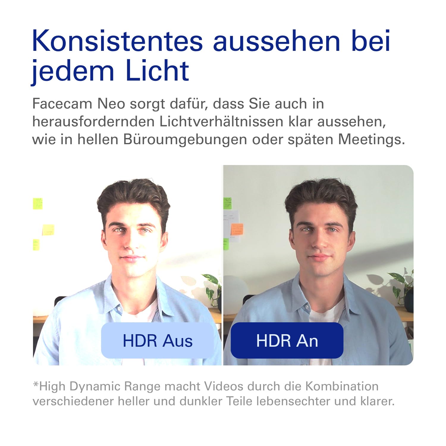Elgato Facecam Neo, Full-HD-Webcam mit Sichtschutz 5