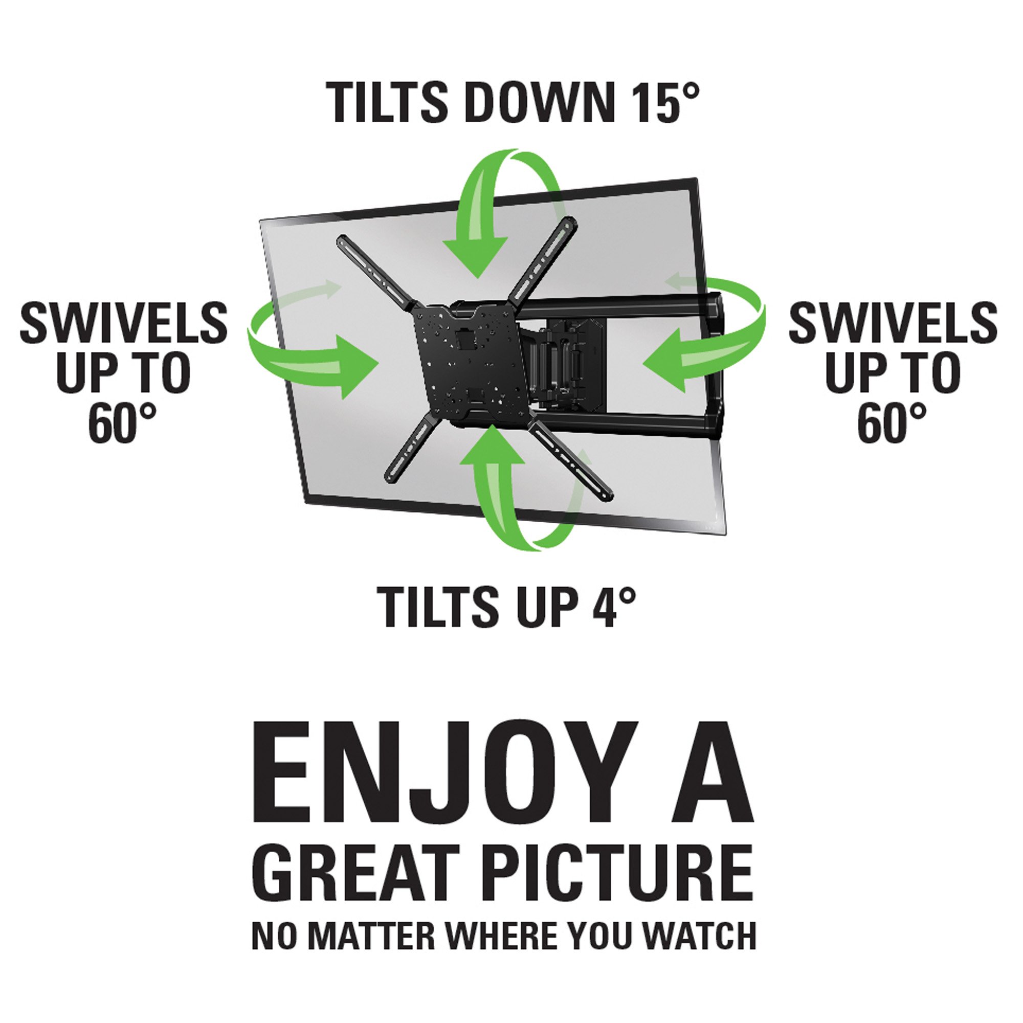 Sanus TV Wall Mount - Full Motion TV Mount for Screens up to 80
