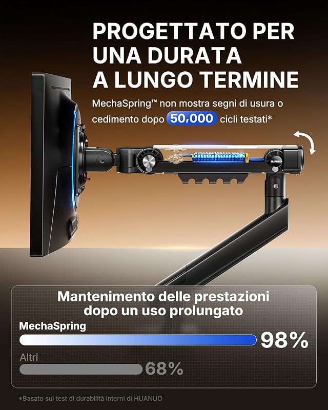 Supporto Monitor Schermi da 13–32", Braccio Stabile (senza Cedimenti), Installazione Rapida e Semplice, portata 2–9 kg, VESA 75/100 mm, Montaggio con Morsetto o foro Passacavo