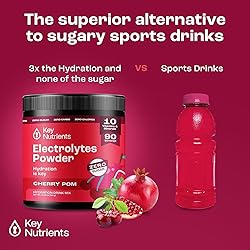 KEY NUTRIENTS Multivitamin Electrolytes Powder No