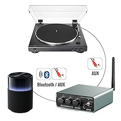 MANAYO Bluetooth Phono Turntable Preamp, Phonograph