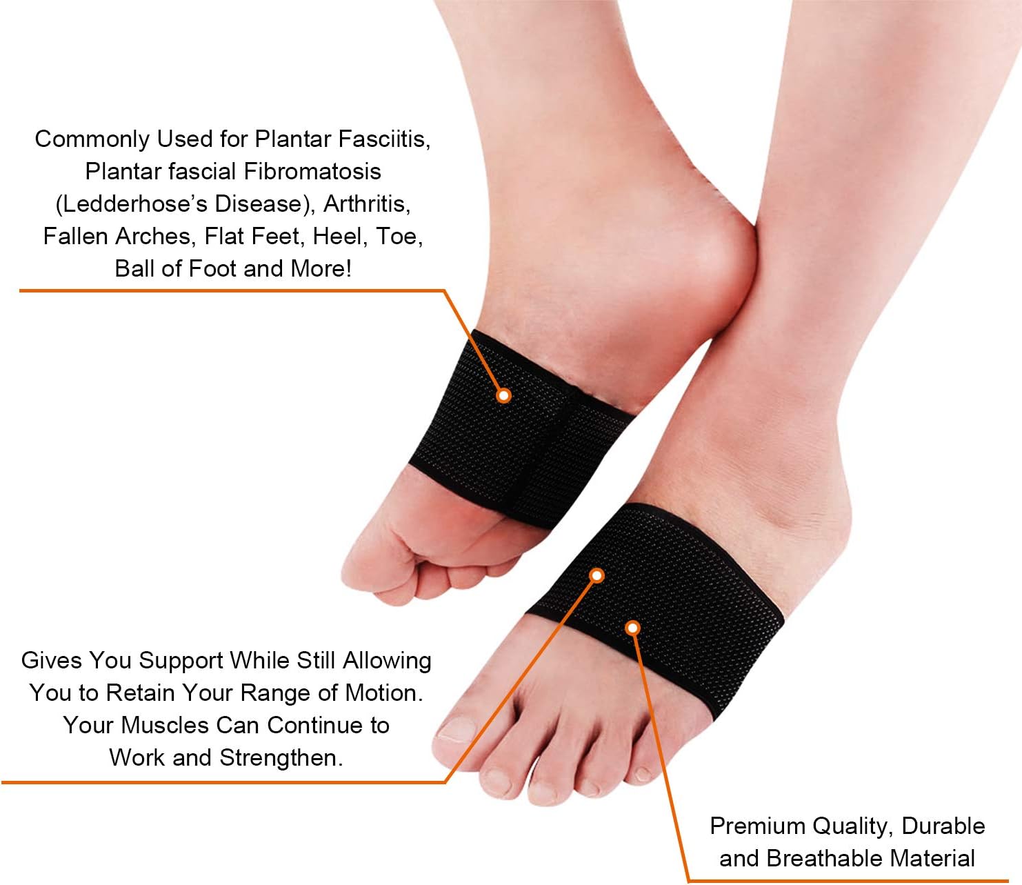 RooRuns Compression Arch Support Sleeves, Plantar Fasciitis Support Orthotics Foot Wrap for Flat Feet, Heel Spurs, Fallen Arches, Compression Plantar Fasciitis Brace for Men and Women (2 Pairs): Health & Personal Care
