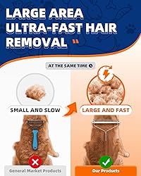 Extra Large 2-Sided Undercoat Rake for Dogs