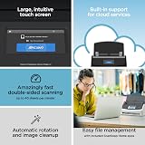 ScanSnap iX1600 Black Document Scanner WiFi 5GHz Touchscreen USB 3.2 ADF view 5