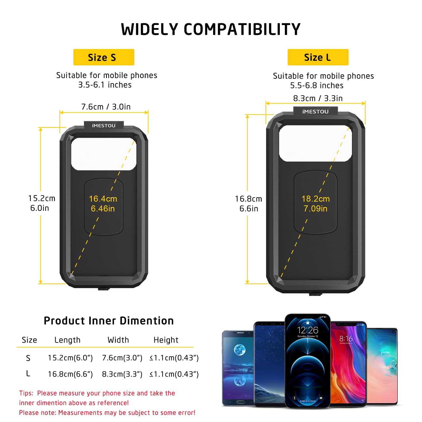 View 5
