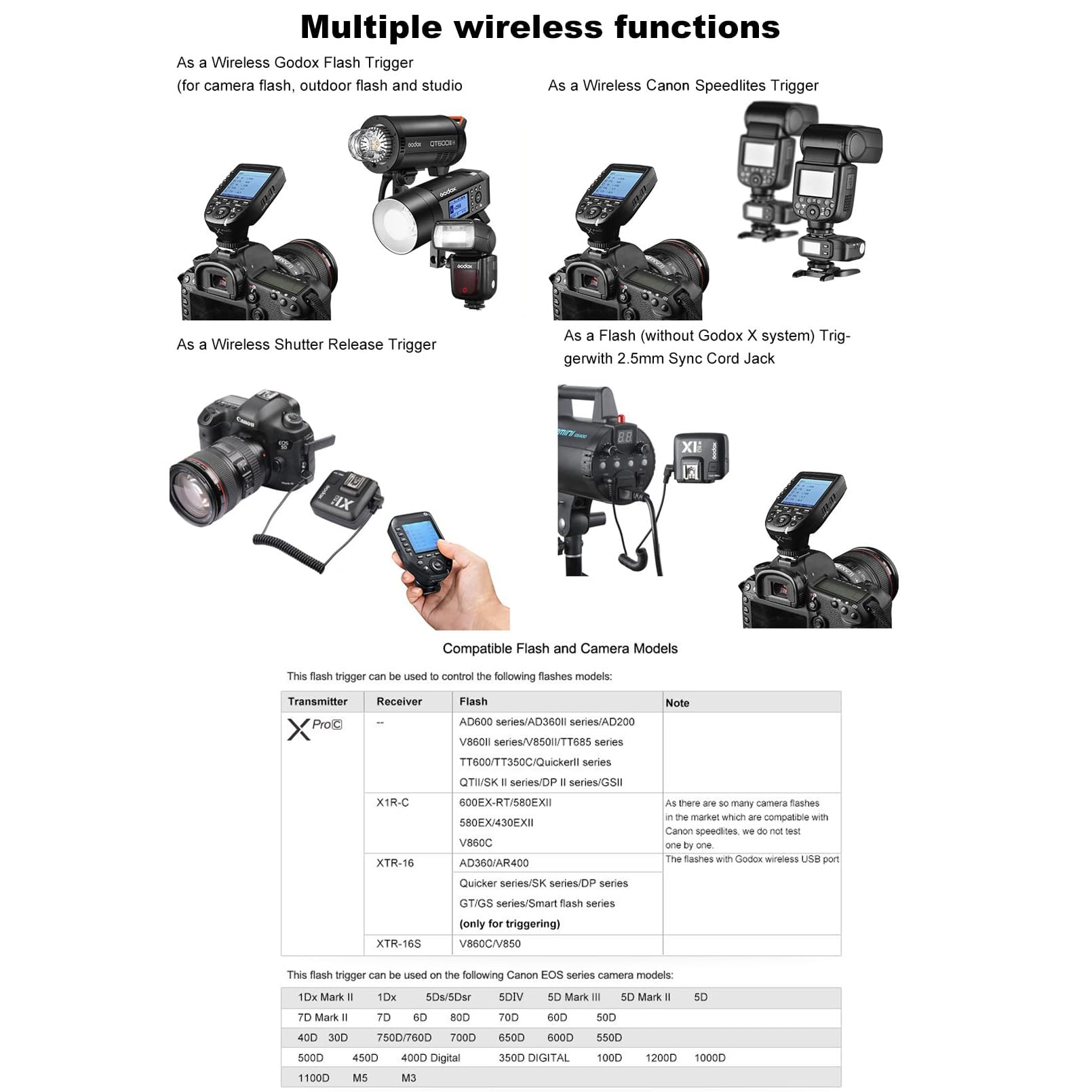 GODOX XPro-C TTL Wireless Flash Trigger for Canon Camera, 2.4G X Wireless System, HSS 1/8000s Large Screen Slanted Design, 5 Dedicated Group Buttons, 11 Customizable Functions