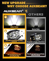 Auxbeam 4 Inch LED Pod Light, 92W V-MAX Series