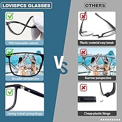 Distance Nearsighted Glasses For Men,Women Near
