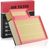 BDFHYK CA11946 Engine Air Filter Compatible with Ford Transit-150 Transit-250 Transit-350 Transit-350 HD, 2015-2023, 3.2L 3.5L 3.7L, Replace# PA8225