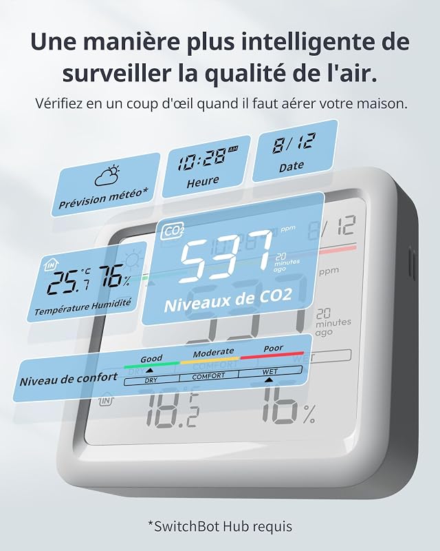 Détecteur de CO2, Station Meteo avec Alarme CO2, Thermomètre Connecté avec Application, Bluetooth Station Meteo Interieur Exterieur sans Fil, SwitchBot Hub Requis