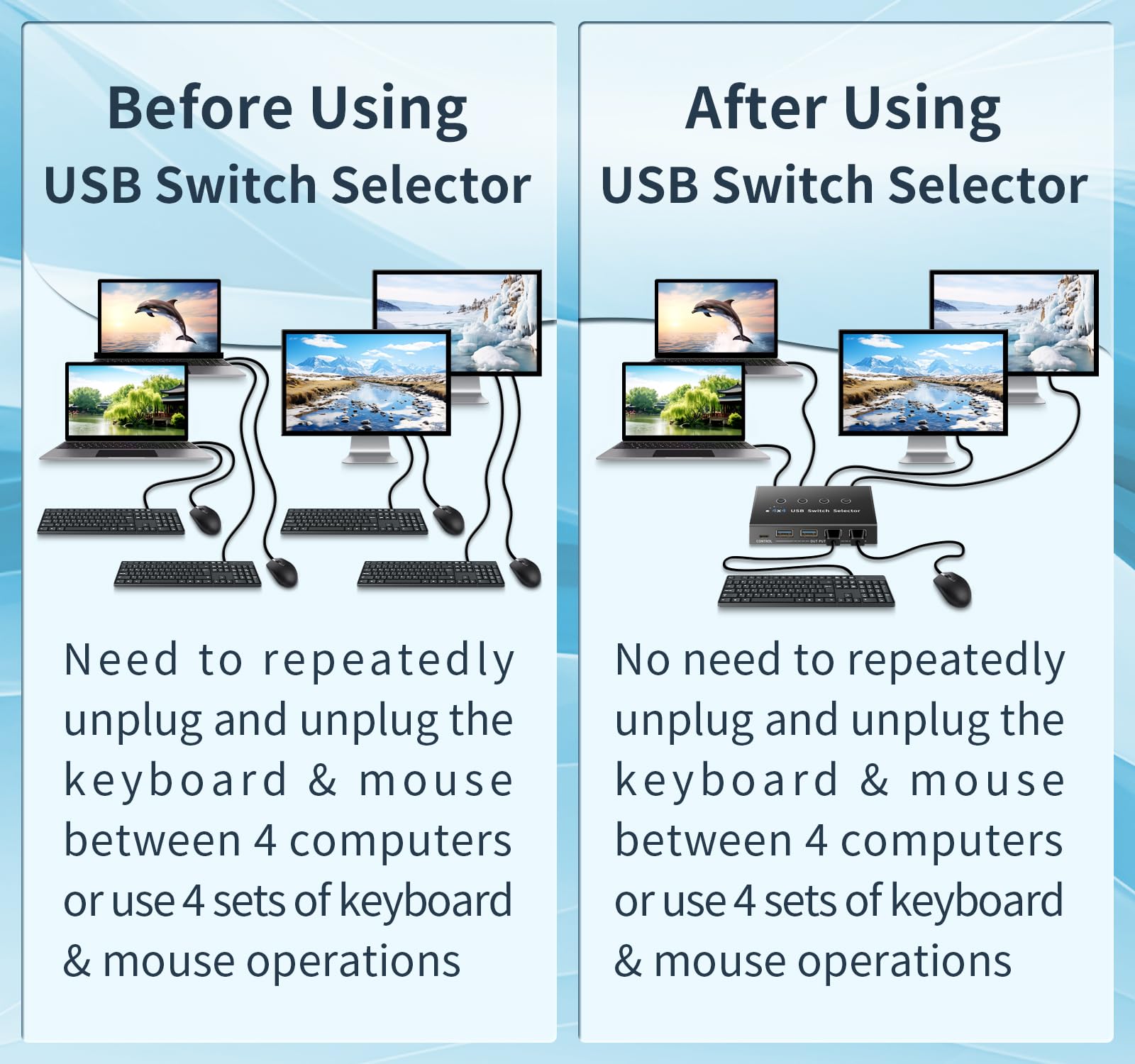 newiedkvm USB 3.0 Switch 4 Computers 3 Computers Keyboard Mouse,4 Port USB Switcher Sharing Mouse Keyboard Scanner Printer, Includes Cables and Remote(USB3.0-AC 4IN4OUT)