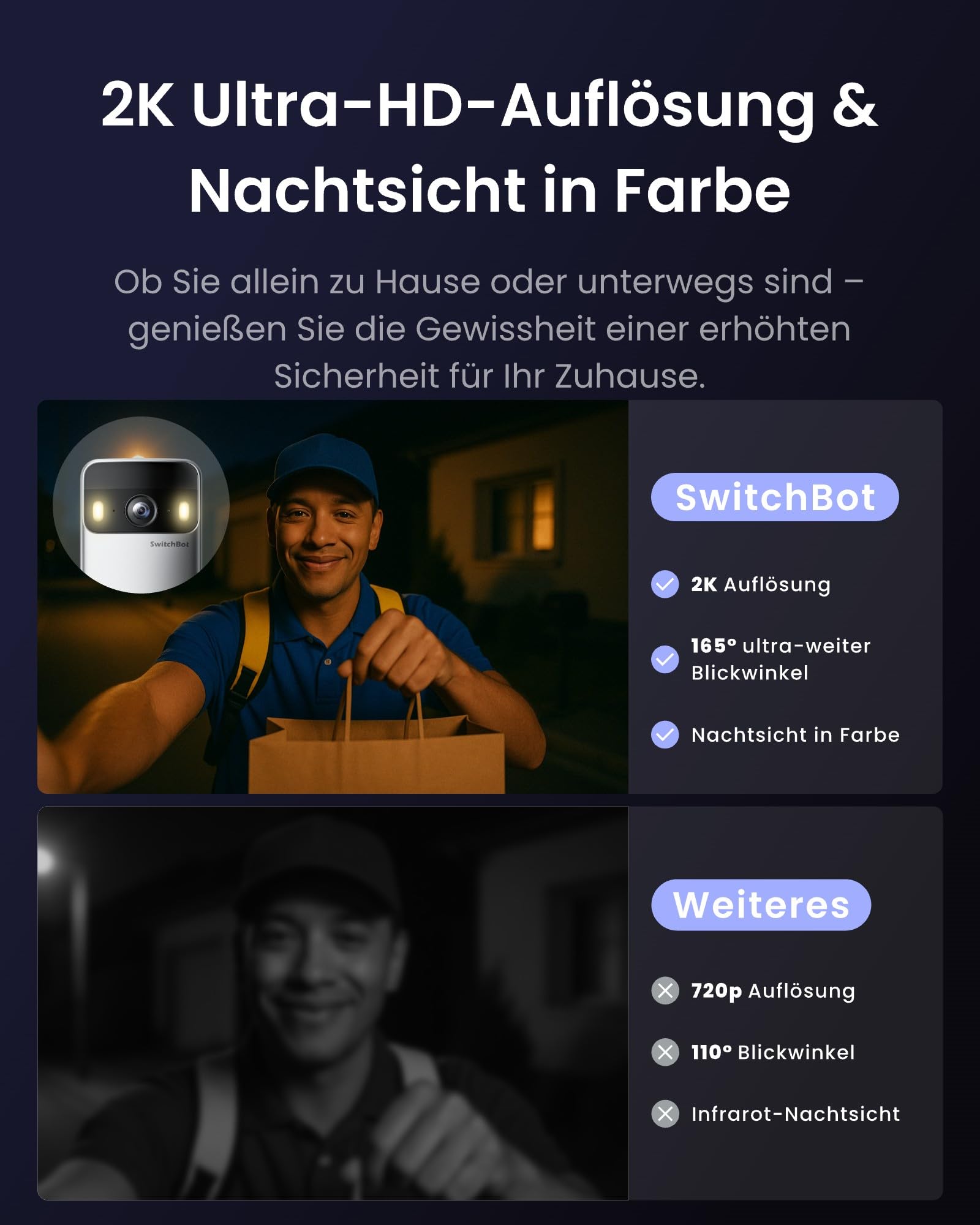 SwitchBot WLAN Türklingel mit Kamera, 2K Video Türklingel mit 4,3 Zoll Farbbildschirm, Smart Türklingel Kamera mit 165° Weitwinkel, 5000 mAh, Zwei-Wege-Audio, Kompatibel mit Alexa 4