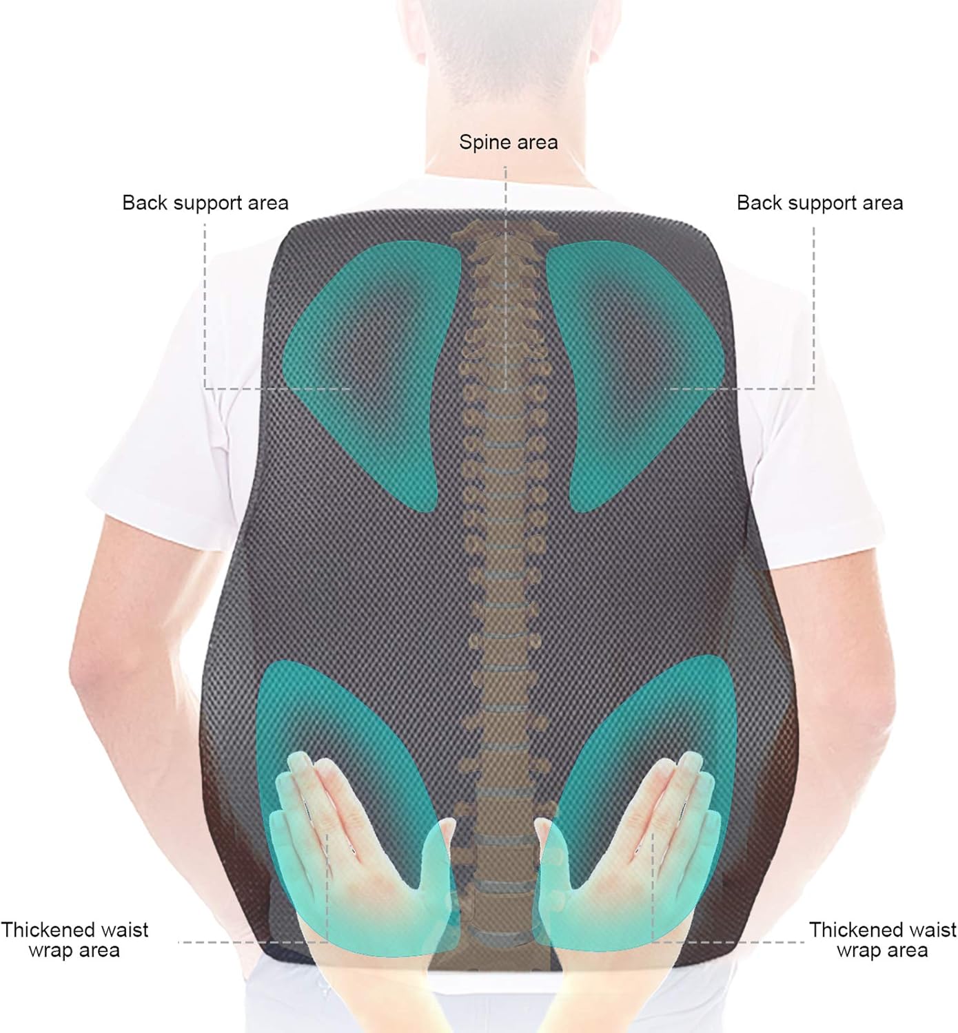 Lumbar Support Pillow for Office Chair Car Memory Foam Chair Back Support Cushion with Breathable Mesh Cloth and Double Adjustable Straps 3D Anti Slip Rubber Bottom Suitable for Home Office and Car: Kitchen & Dining