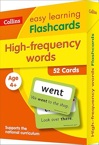 Download High Frequency Words Flashcards PDF