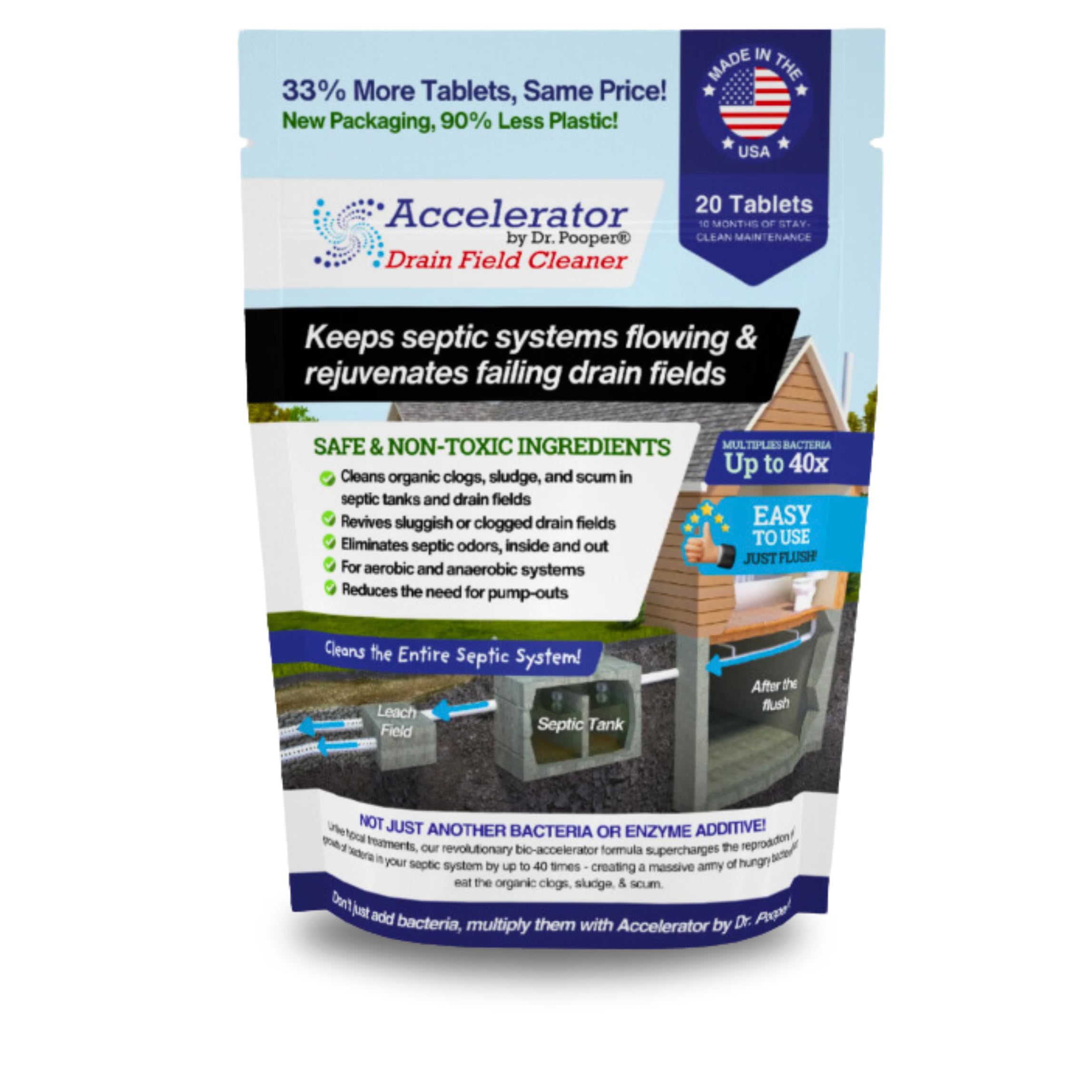 Drain Field Cleaner Tablets by Dr Pooper. Clears Septic Tanks and Drain Fields of Tough Clogs, Scum, Sludge AND Eliminates Odors FAST - Aerobic & Anaerobic Systems - Easy to Use, Just Flush.
