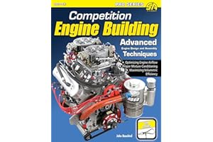 Competition Engine Building