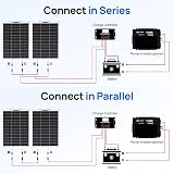 ECO-WORTHY 130W 12V Monocrystalline Semi-Flexible Solar Panel RV Boat Roof view 8