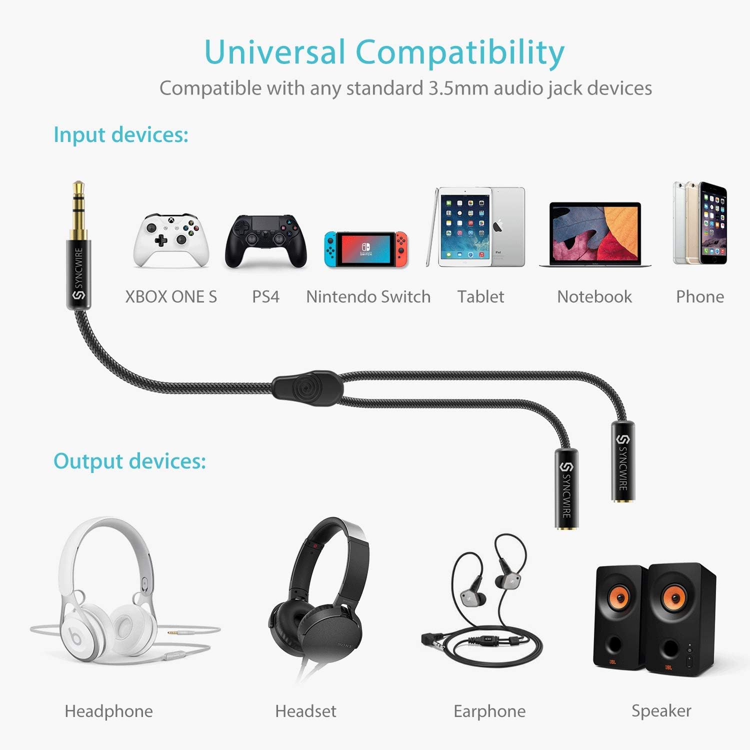 Headphone Splitter, Syncwire Nylon-Braided 3.5mm Audio Stereo Y Splitter (Hi-Fi Sound), 3.5mm Male to 2 Ports 3.5mm Female Headset Splitter for Apple, Samsung, Tablets, Playstation & More