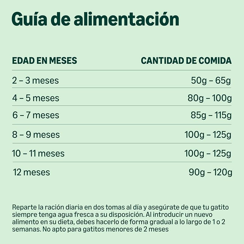 Comida Completa para Gatos con Receta sin Granos, Gatito, con Pollo Fresco, 3 kg
