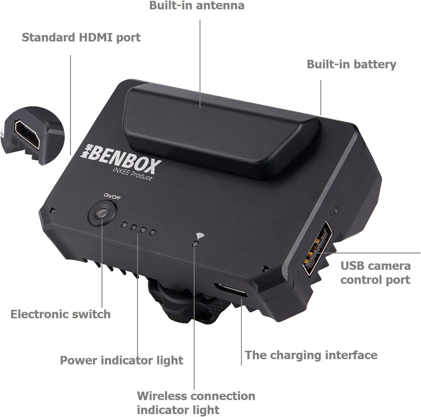 INKEE Benbox Video Transmitter, 5.8G WiFi Wireless Live Transmission to 3 Devices Built-in Cold Shoe, 1080p HDMI, 300ft/100m Range, Supports Android/iOS/Windows/Mac : Camera & Photo