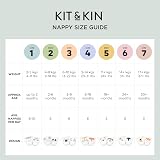 Kit & Kin Premium Size 3 Baby Nappies 6-10 kg 192 Pack Plant-Based view 8