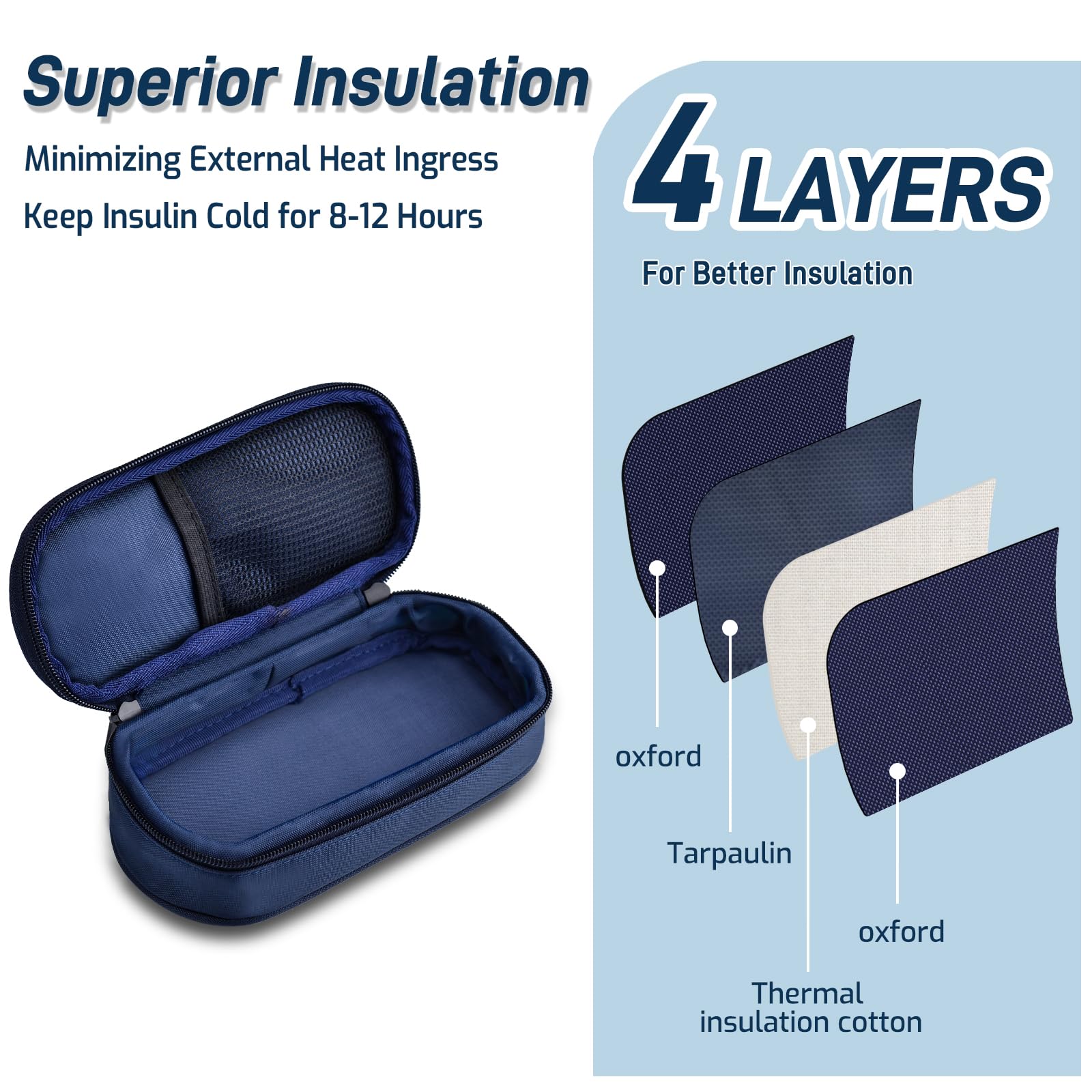 Cruxer Insulin Vial Cooler Travel Case,Diabetes Carrying Insulated Bag for Supplies Keep Medicine Cool,Diabetic Small Bottle Protector Kit for Storage,Portable Mini Pack with Protective Ice Brick