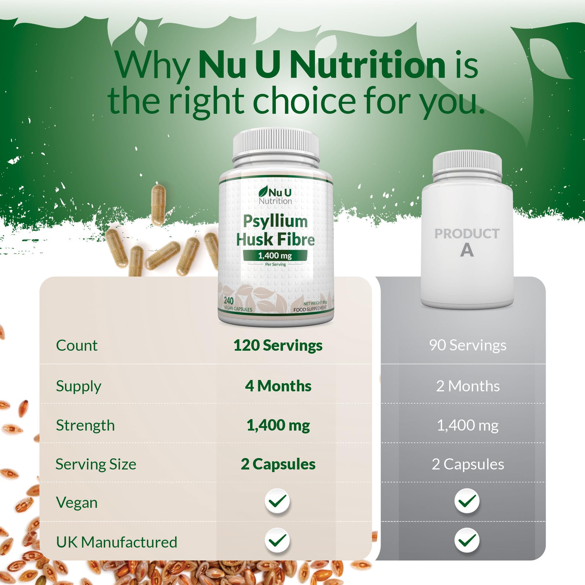 Psyllium Husks Capsules - 1300Mg Fibre Supplement - 180 Vegan Capsules With Adde | UK