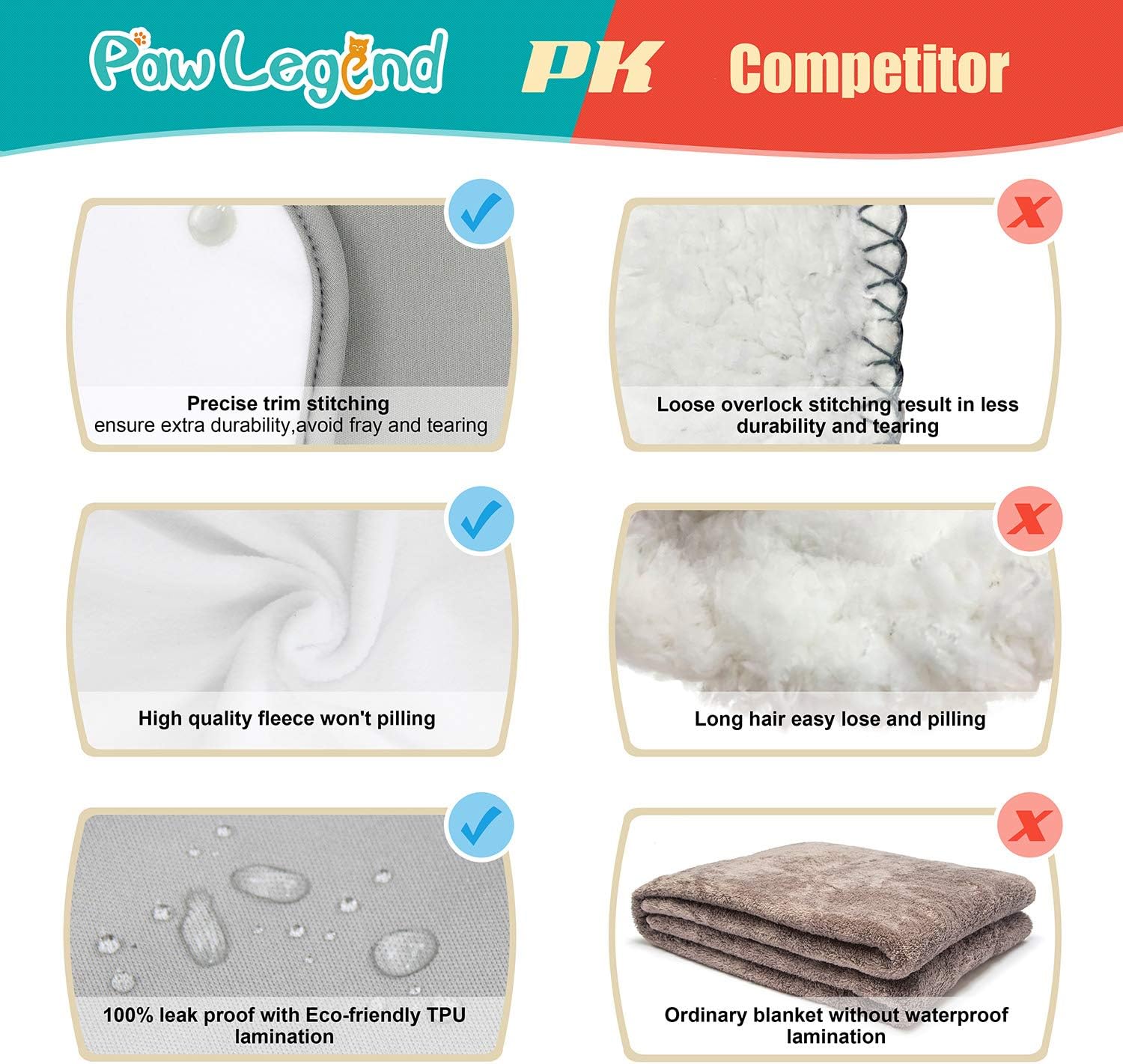 Paw Legend Multiple Sizes Waterproof Dog Blanket for Couches, Sofa, Bed and Car | Pet Fleece Incontinence Blanket Pad for Dogs, Puppies, Cats and Kids (Grey Color) : Pet Supplies
