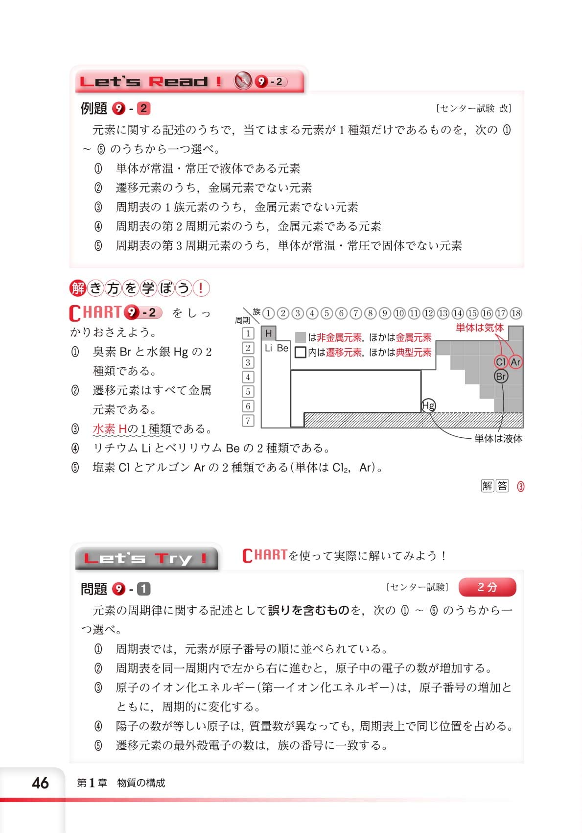 チャート式問題集シリーズ35日完成 大学入学共通テスト対策 化学基礎 数研出版編集部 本 通販 Amazon
