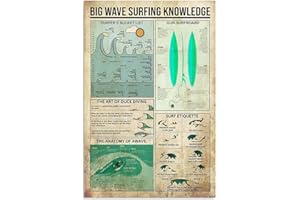 Big Wave Surfing Metal Tin Sign - Beach Surf Club Knowledge Wall Decor for Home Room Summer 8"x12"
