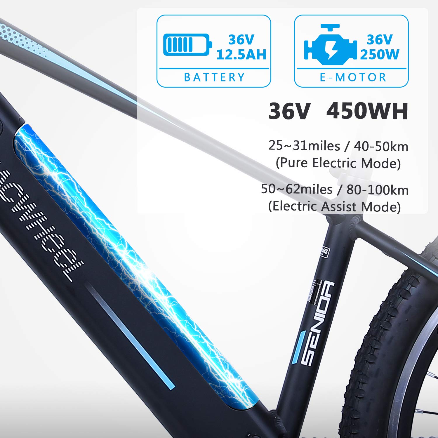 MACWHEEL Electric Bike, Removable 36V/10Ah/12.5Ah Lithiumion Battery