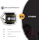 J Bryant Neoprene Padded Wrist Cuffs Adjustable Straps System with Triangular view 4