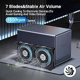 ELUTENG 140mm USB Fan 2 in 1 Double Row 5V 3 Speed PS5 PS4 Laptop TV Box Router view 2