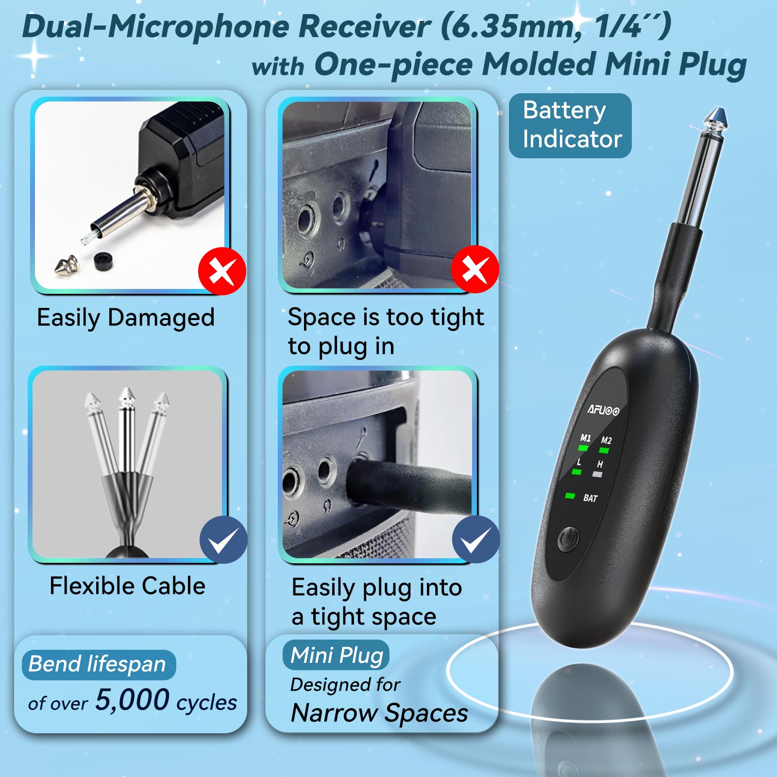 Wireless Microphone Set for Singing, Speeches & Events, 2.4GHz Dual-Mic Receiver, 200ft, Storage Bag Included, Metal Cordless Mic 2 Pack for Karaoke Machines, PA Systems, PartyBox, Gray-Blue