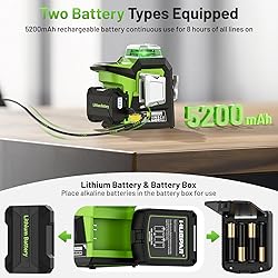 Huepar Laser Level 360 Self Leveling 1/13In High
