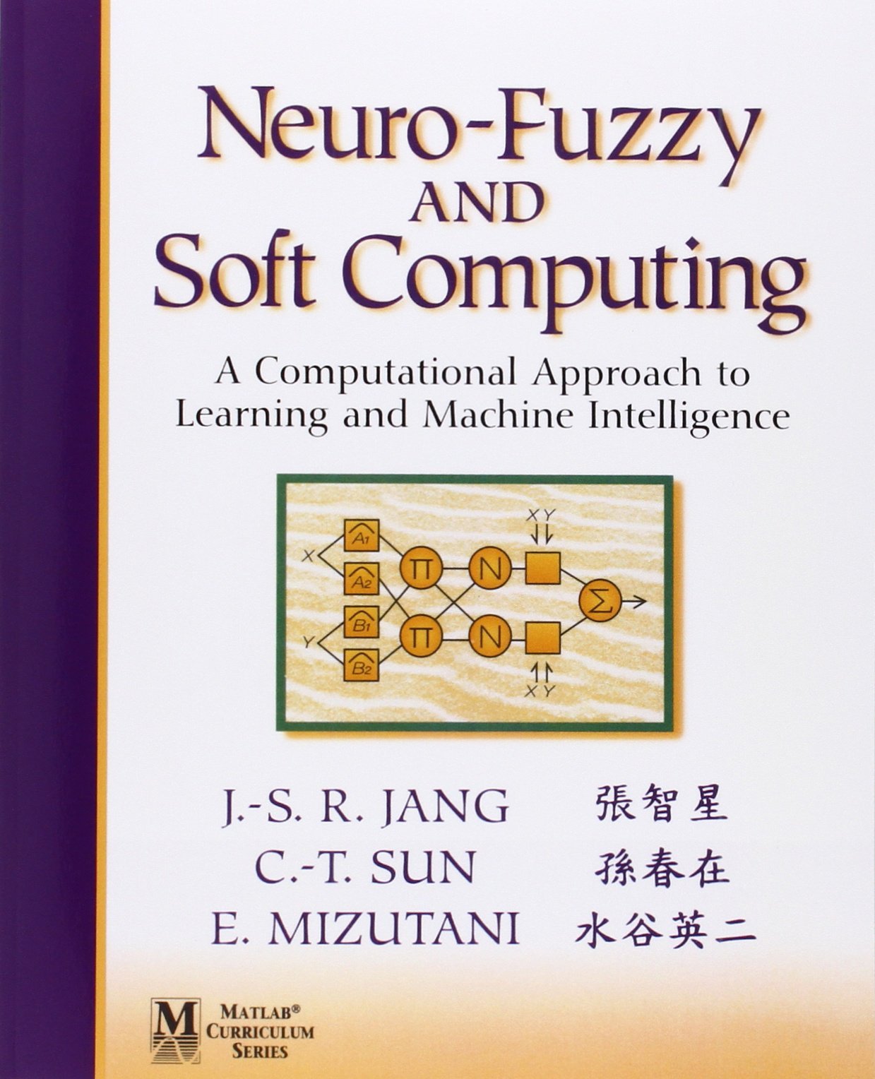 Solution of neuro fuzzy and soft computing by jang
