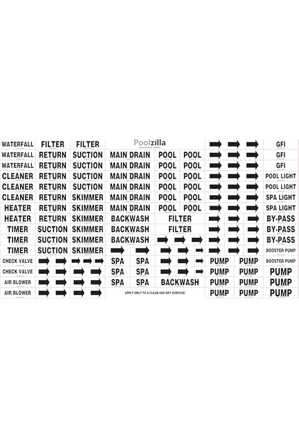 Amazon.com : Poolmaster 40422 Pool Equipment Identification ...