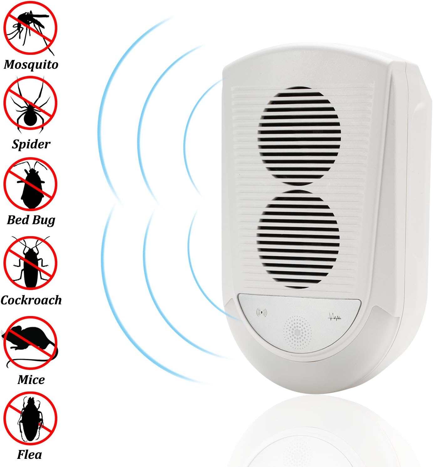 ISUDA [2018 Upgraded] Ultrasonic Pest Repeller Plug in Pest Control with LED Night Light- Pest Repellent for Mosquito,Rat,Flea,Fly,Roach,Spider - Non-Toxic Environment-Friendly, Humans & Pets Safe.