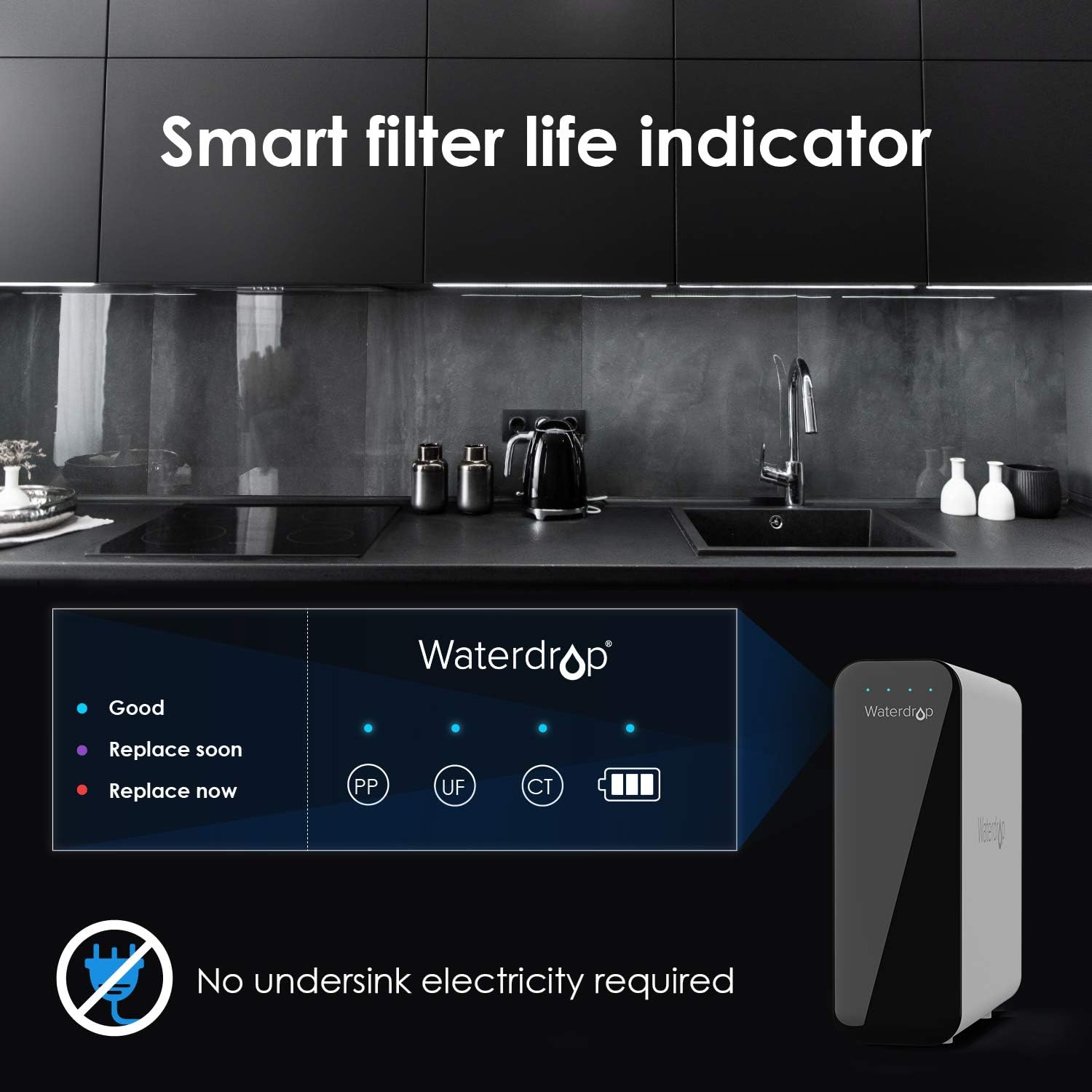 Waterdrop TSU 0.01μm Ultra-Filtration Under Sink Water Filter System, 3-Stage High Capacity to Remove 99.99% of Contaminants Larger than 0.01μm, USA Tech, Smart Panel, No Waste Water, 2 Years Lifetime: Home & Kitchen
